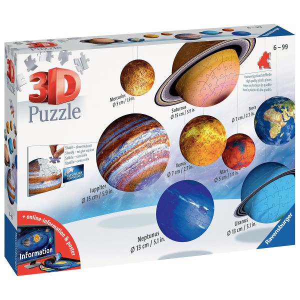 Système solaire 3D, Boîte du Puzzle