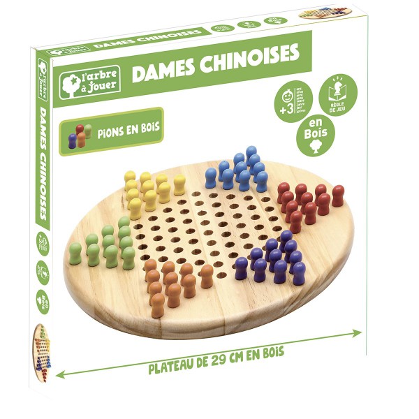 Dames chinoise, boite du jeu